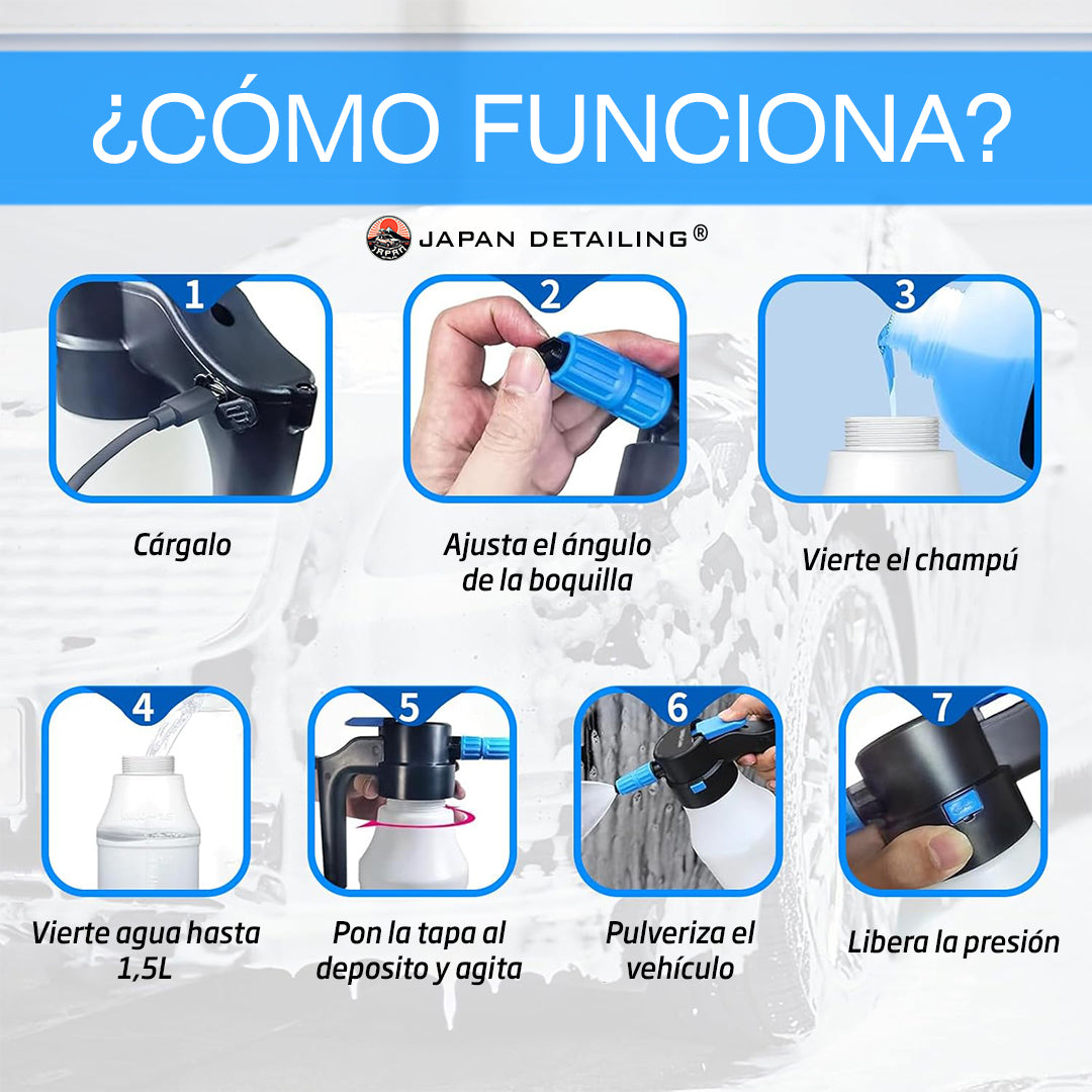 FOAMER ELÉCTRICO (GENERADOR DE ESPUMA)